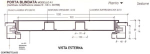 sezione b porte blindate 24